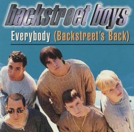 Backstreet Boys – Všetci (Backstreet's Back)