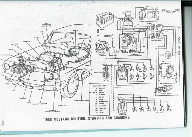1966 Mustang-Schaltplan