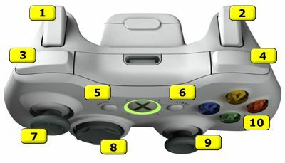 Изображение на контролера на Xbox 360 с описания за въвеждане на измамни кодове.