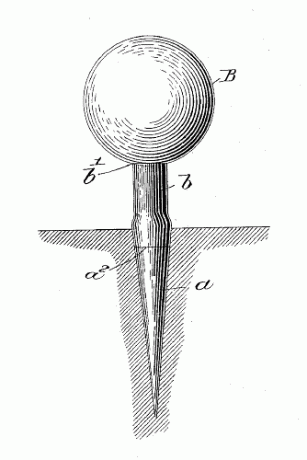 George Franklin Grant golfo trišakio patentas