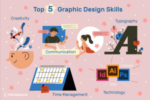 Важни професионални умения за графични дизайнери