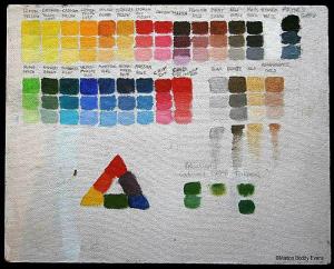 Cuadros de mezcla de colores de pintura de bricolaje