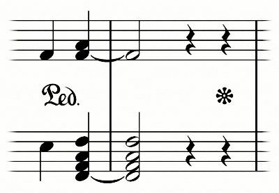 Semnele pedalei de sustain pe partitura pentru pian