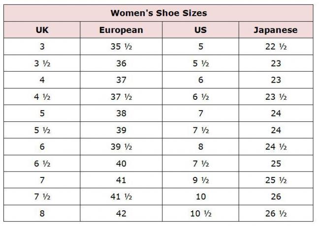 Таблица за преобразуване на размера на дамски обувки