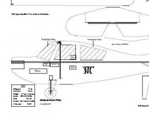 Planovi aviona za laku izgradnju RC (radio kontrolisanih).