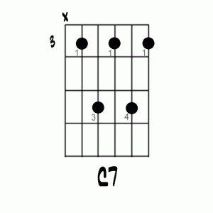 Kā spēlēt C7 akordu uz ģitāras