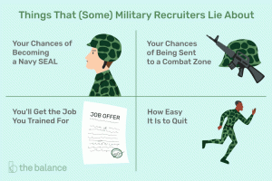 Cuando el reclutamiento militar sale mal