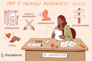 Важни умения за човешки ресурси за успех на работното място