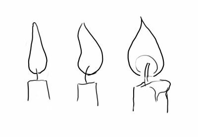 Основни линейни рисунки на свещи