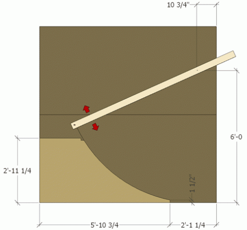 Diagrama de grau de corte de madeira.