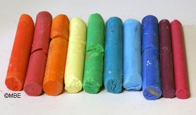 Pictura Pastel Selectarea culorilor
