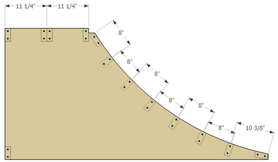 Ψηφιακή απεικόνιση μιας ράμπας skateboard με μετρήσεις ίντσας.