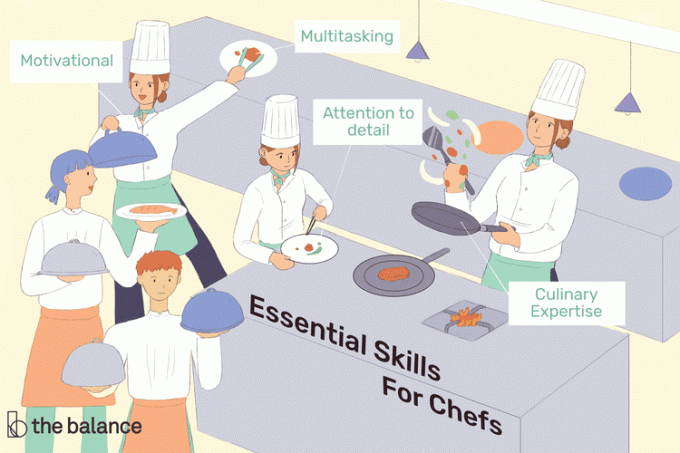 Habilidades que necesita el chef