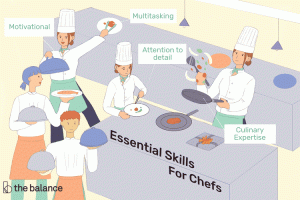 Habilidades laborales importantes para los chefs